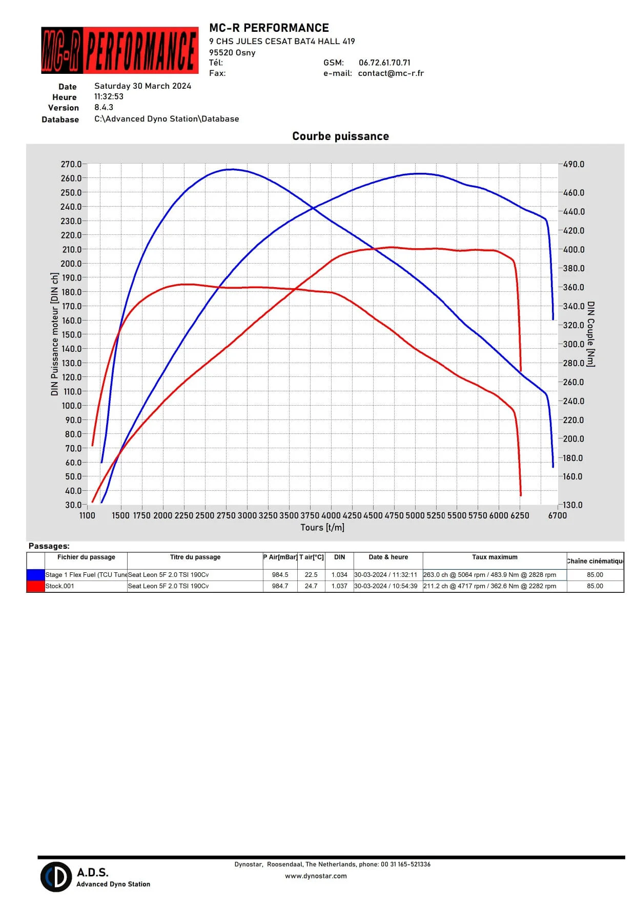 reprogrammation moteur stage 1 flex fuel